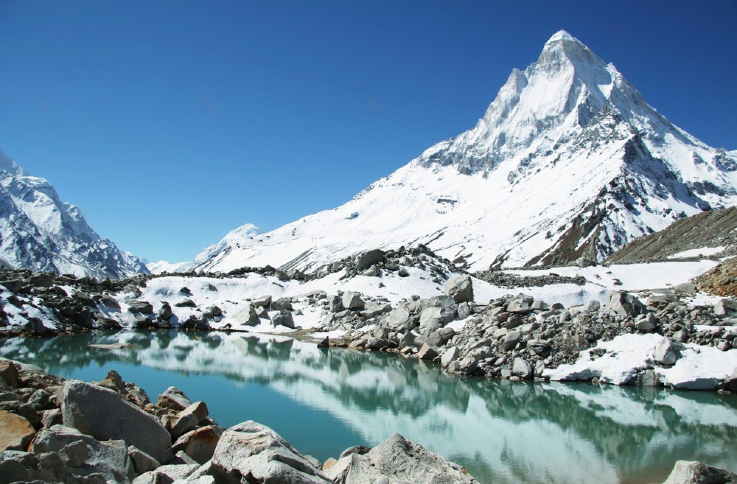 Explore Mt. Shivling Expedition with activities like 